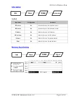 Preview for 51 page of THOMSON ST 2030 SIP Administrator'S Manual