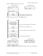 Preview for 108 page of THOMSON ST 2030 SIP Administrator'S Manual