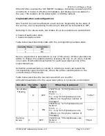 Preview for 140 page of THOMSON ST 2030 SIP Administrator'S Manual