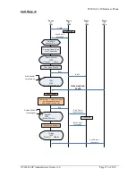 Preview for 163 page of THOMSON ST 2030 SIP Administrator'S Manual