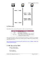 Preview for 288 page of THOMSON ST 2030 SIP Administrator'S Manual