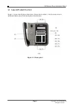 Предварительный просмотр 6 страницы THOMSON ST2020 Administrator'S Manual