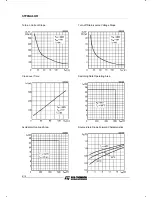 Preview for 6 page of THOMSON STP6NA60 Applications