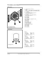 Предварительный просмотр 17 страницы THOMSON STUDIO CAMERA LDK 20(S) Technical Manual