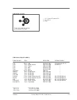 Предварительный просмотр 21 страницы THOMSON STUDIO CAMERA LDK 20(S) Technical Manual