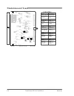 Предварительный просмотр 80 страницы THOMSON STUDIO CAMERA LDK 20(S) Technical Manual