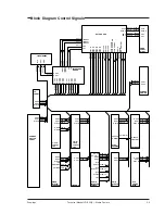 Предварительный просмотр 89 страницы THOMSON STUDIO CAMERA LDK 20(S) Technical Manual