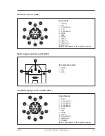 Preview for 13 page of THOMSON SuperXpander LDK 4482 User Manual