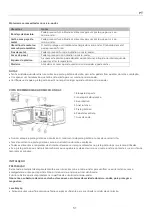 Предварительный просмотр 54 страницы THOMSON T-RETRO20BL Operating Instructions Manual