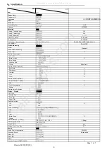 Preview for 6 page of THOMSON TCL 21A71A Service Manual