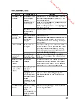 Preview for 42 page of THOMSON TDW 1445 Operating Instructions Manual