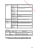 Preview for 43 page of THOMSON TDW 1445 Operating Instructions Manual