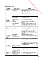 Preview for 108 page of THOMSON TDW 1445 Operating Instructions Manual