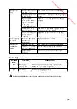 Preview for 109 page of THOMSON TDW 1445 Operating Instructions Manual