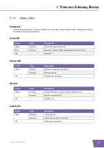 Preview for 17 page of THOMSON TG508 Setup And User Manual