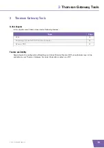 Preview for 21 page of THOMSON TG508 Setup And User Manual