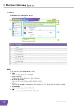 Предварительный просмотр 24 страницы THOMSON TG608 Setup And User Manual