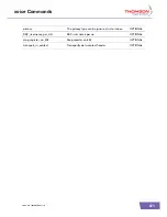 Preview for 871 page of THOMSON TG784-SIP Cli Reference Manual