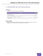 Preview for 35 page of THOMSON TG790 Setup And User Manual