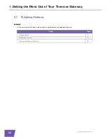 Preview for 36 page of THOMSON TG790 Setup And User Manual