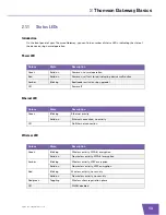 Preview for 19 page of THOMSON TG797 Setup And User Manual