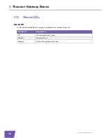 Preview for 22 page of THOMSON TG797 Setup And User Manual