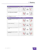 Preview for 45 page of THOMSON TG797 Setup And User Manual