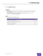 Preview for 79 page of THOMSON TG797 Setup And User Manual