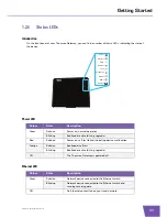 Preview for 19 page of THOMSON TG797n Setup And User Manual