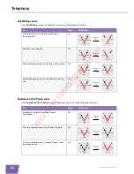 Preview for 64 page of THOMSON TG797n Setup And User Manual