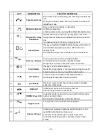 Предварительный просмотр 9 страницы THOMSON TH-103D2BK User Manual