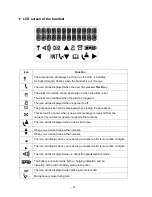 Предварительный просмотр 10 страницы THOMSON TH-103D2BK User Manual