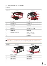 Preview for 10 page of THOMSON TH-2500 User Manual