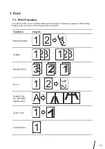 Preview for 48 page of THOMSON TH-2500 User Manual