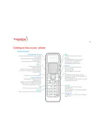 Предварительный просмотр 11 страницы THOMSON TH25/TC28330PE1 User Manual