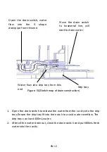 Предварительный просмотр 31 страницы THOMSON THBD47718 Instruction Manual