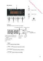 Preview for 15 page of THOMSON THBI6814WD Operating Instructions Manual