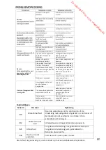 Preview for 80 page of THOMSON THBI6814WD Operating Instructions Manual