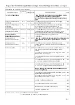 Preview for 11 page of THOMSON THCVT2000DS Instruction Manual