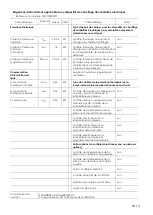 Preview for 13 page of THOMSON THCVT2300DT Instruction Manual