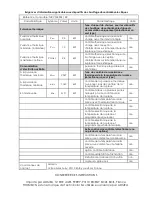 Preview for 14 page of THOMSON THCVT2400S Instructions Manual