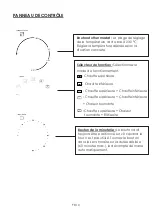 Предварительный просмотр 10 страницы THOMSON THEO2048M User Manual