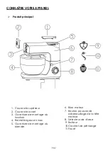 Предварительный просмотр 7 страницы THOMSON THFP248GM Instruction Manual