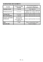 Preview for 20 page of THOMSON THM 95 BK Instruction Booklet