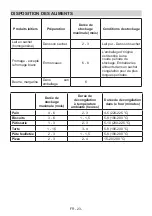 Preview for 24 page of THOMSON THM 95 BK Instruction Booklet