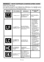 Preview for 27 page of THOMSON THM 95 BK Instruction Booklet