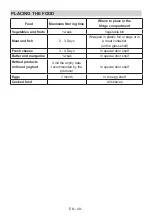 Preview for 50 page of THOMSON THM 95 BK Instruction Booklet