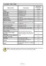 Preview for 52 page of THOMSON THM 95 BK Instruction Booklet