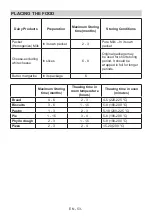 Preview for 54 page of THOMSON THM 95 BK Instruction Booklet