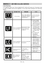 Preview for 57 page of THOMSON THM 95 BK Instruction Booklet